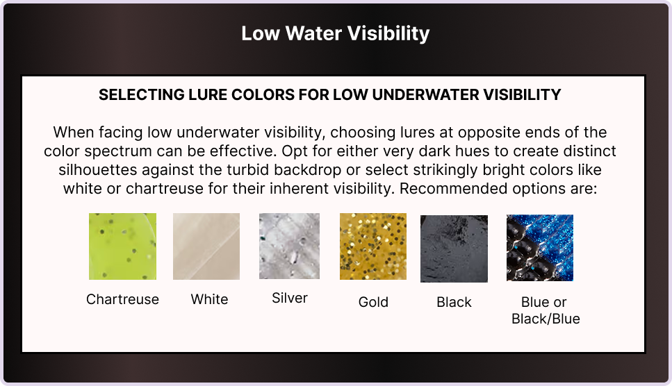 Here are the best lure colors for low underwater visibility