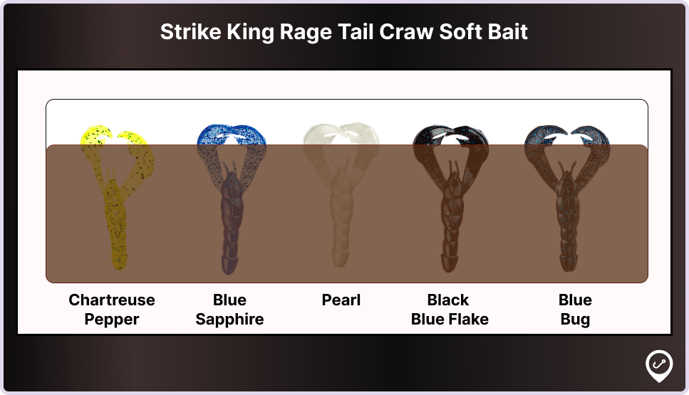 Strike King Rage Tail Craw lure colors for low water visibility