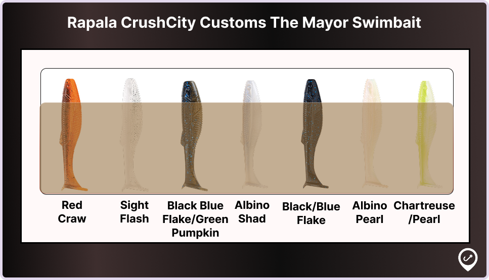 Rapala CrushCity Customs The Mayor swimbait lure colors for medium underwater clarity.