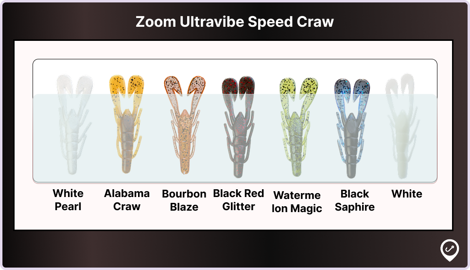 Zoom Ultravibe Speed Craws for high visibility water