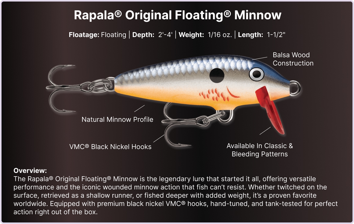 Rapala Original Floating Minnow key features for ultralight fishing