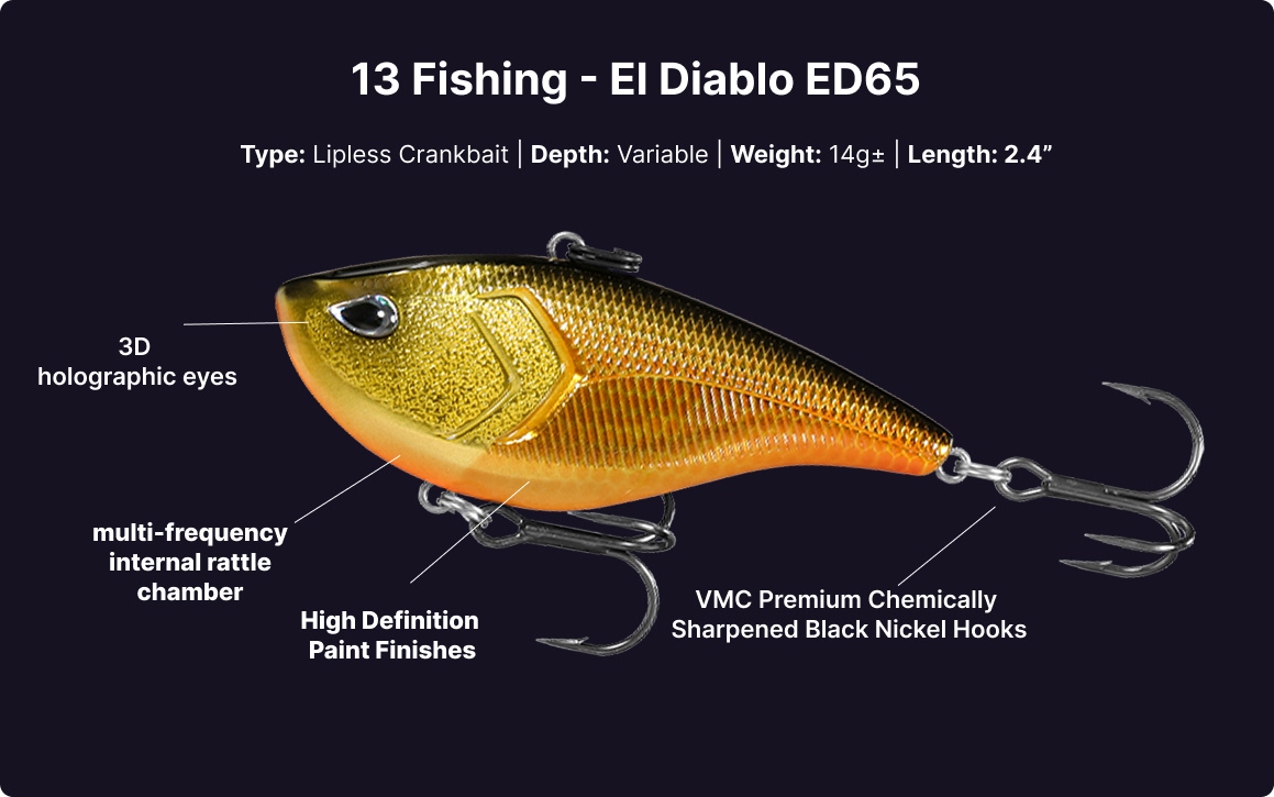Best lures for Australian Bass