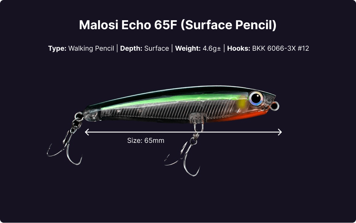 Ultralight fishing lure for Australian Bass