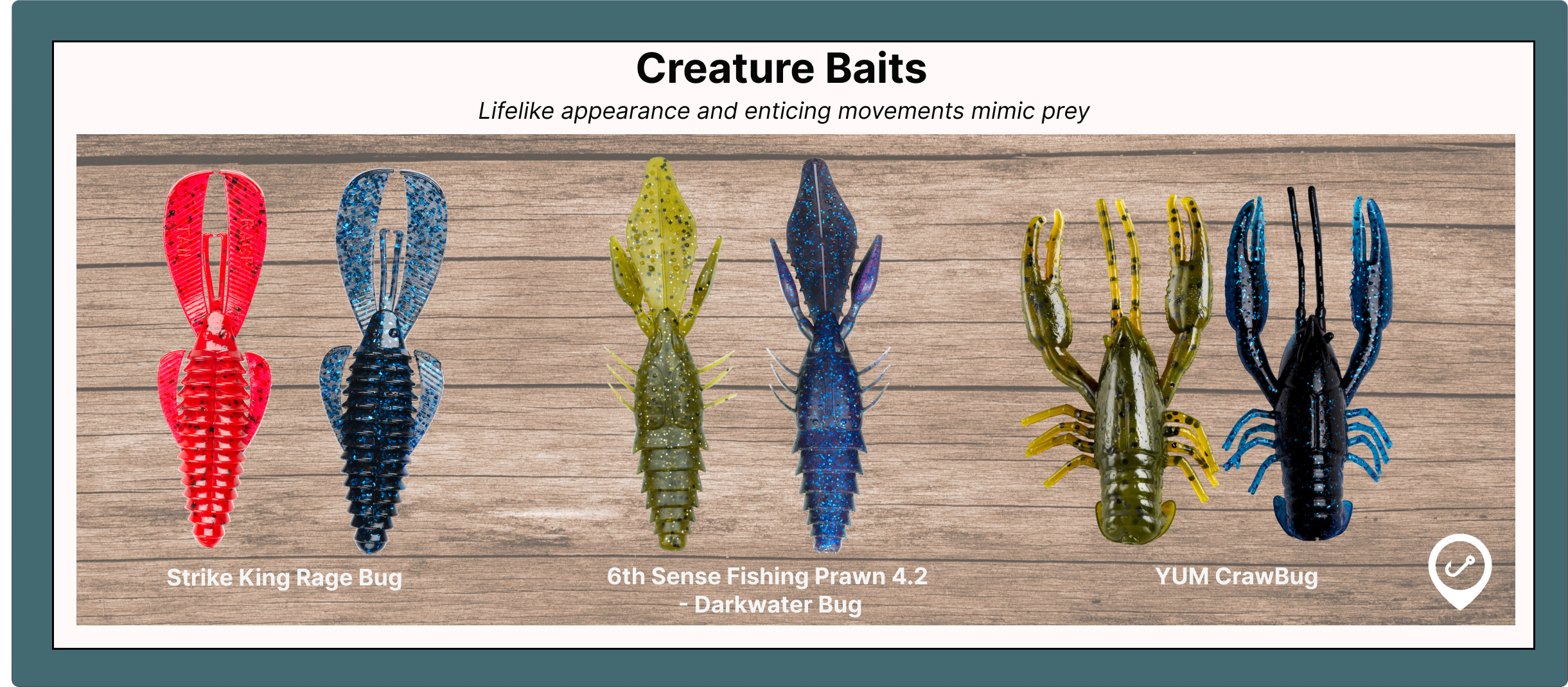 Creature-Baits-Best-Lures-Fishing-in-Muddy-Conditions