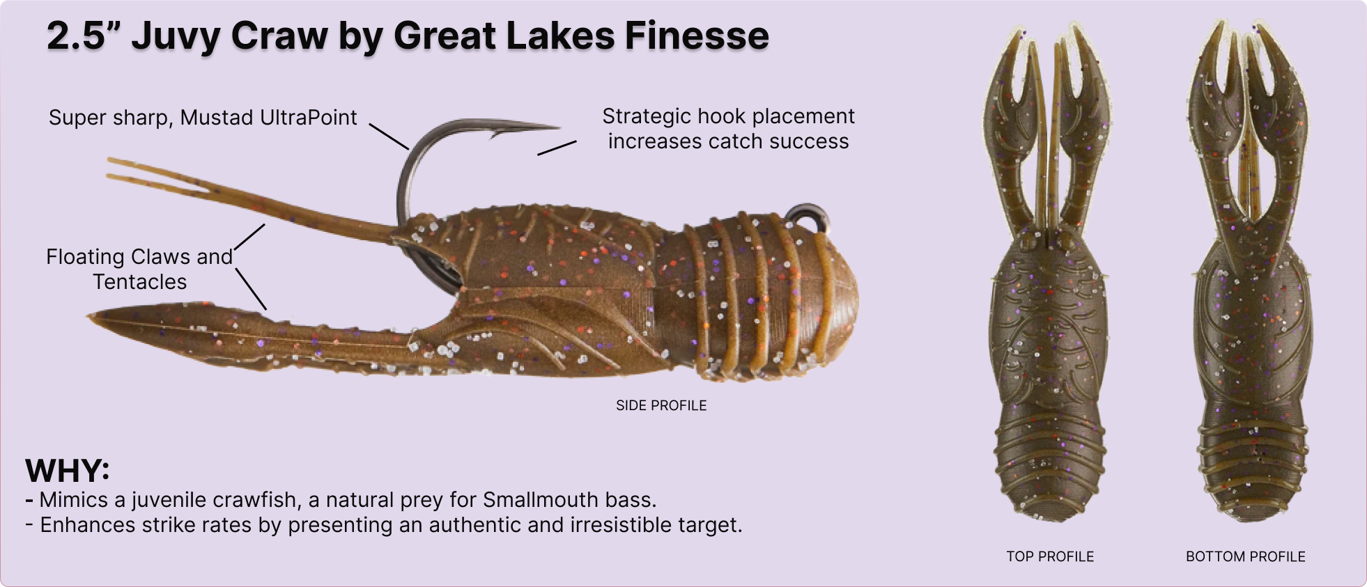 Great_Lakes_Finesse_Juvy_Craw