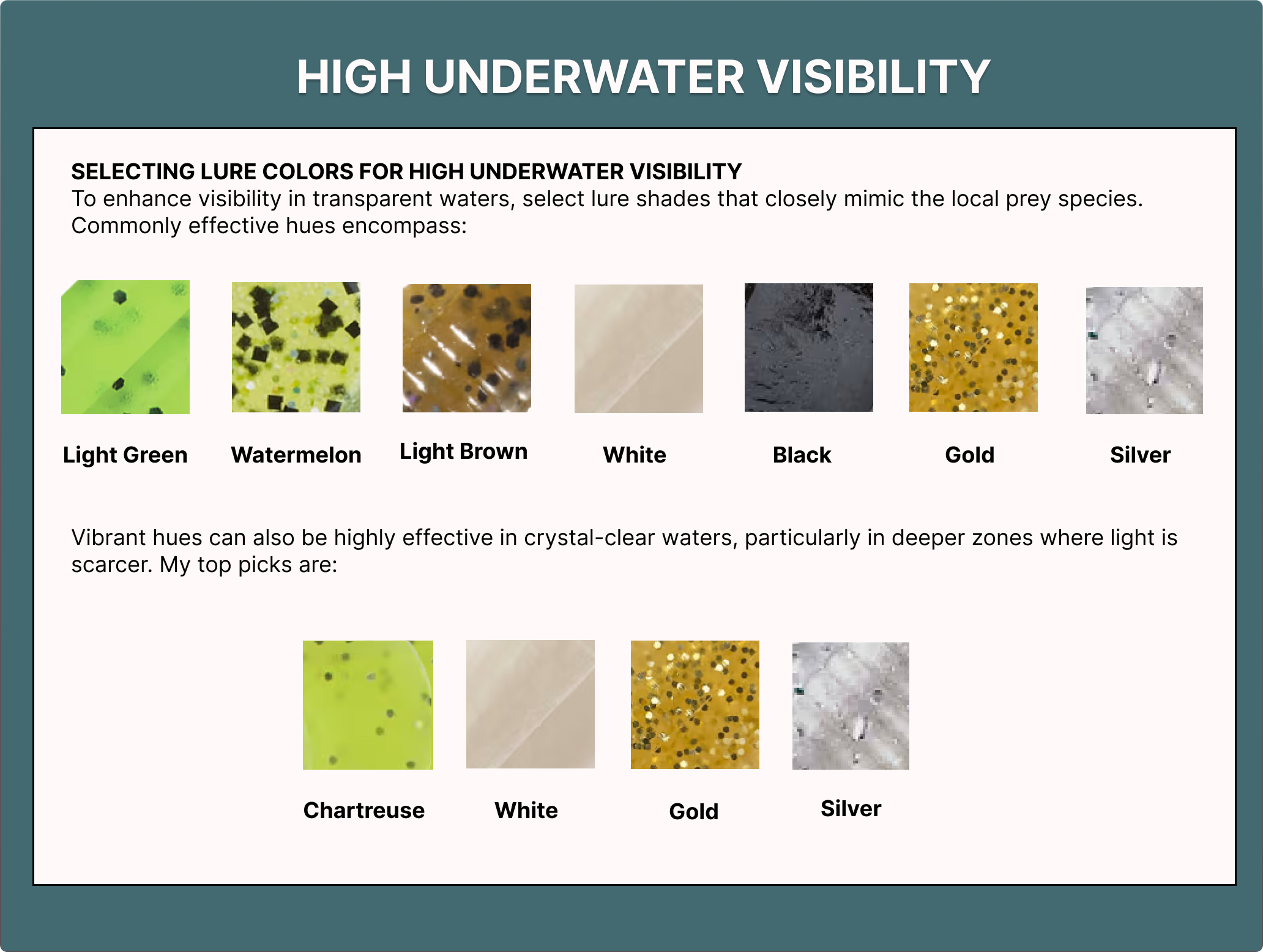 SELECTING LURE COLORS FOR HIGH UNDERWATER VISIBILITY