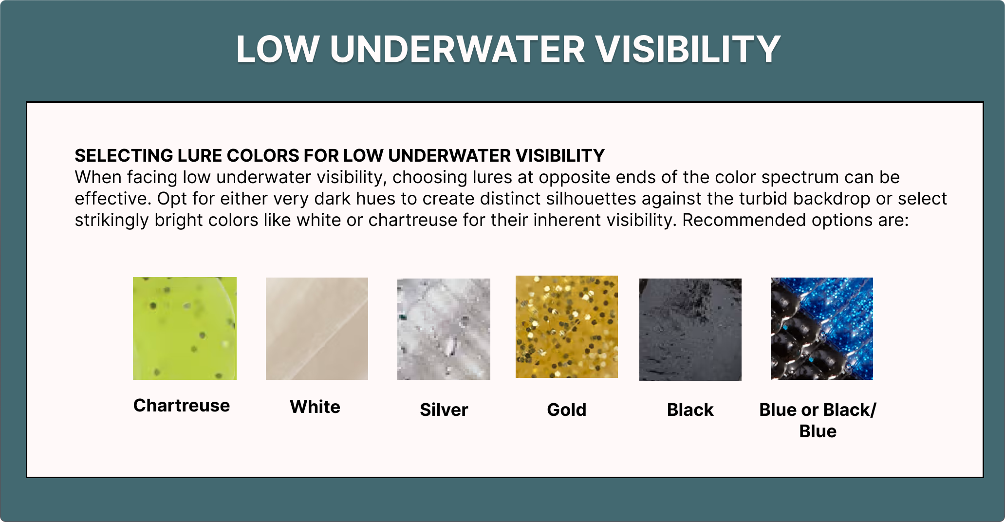 When facing low underwater visibility, choosing lures at opposite ends of the color spectrum can be effective. Opt for either very dark hues to create distinct silhouettes against the turbid backdrop or select strikingly bright colors like white or chartreuse for their inherent visibility.