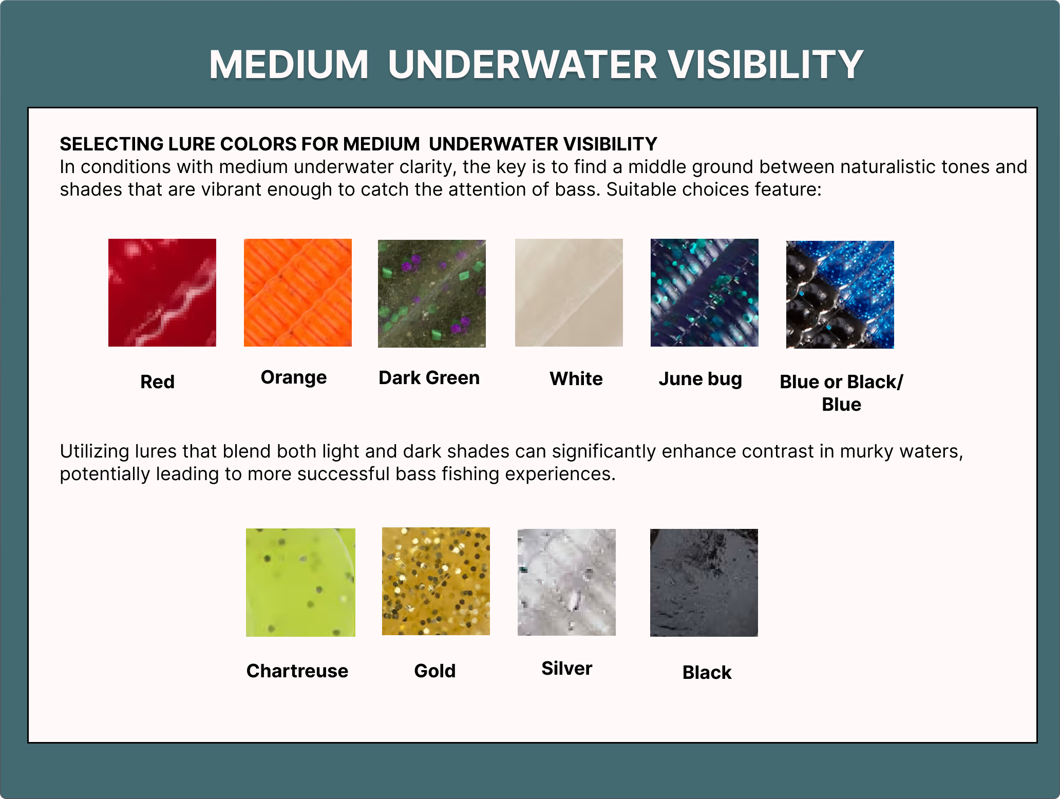 SELECTING LURE COLORS FOR MEDIUM UNDERWATER VISIBILITY