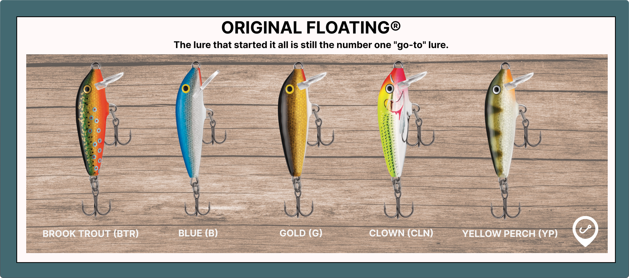 BEST LURE FOR BEGINNERS RAPALA ORIGINAL FLOATING